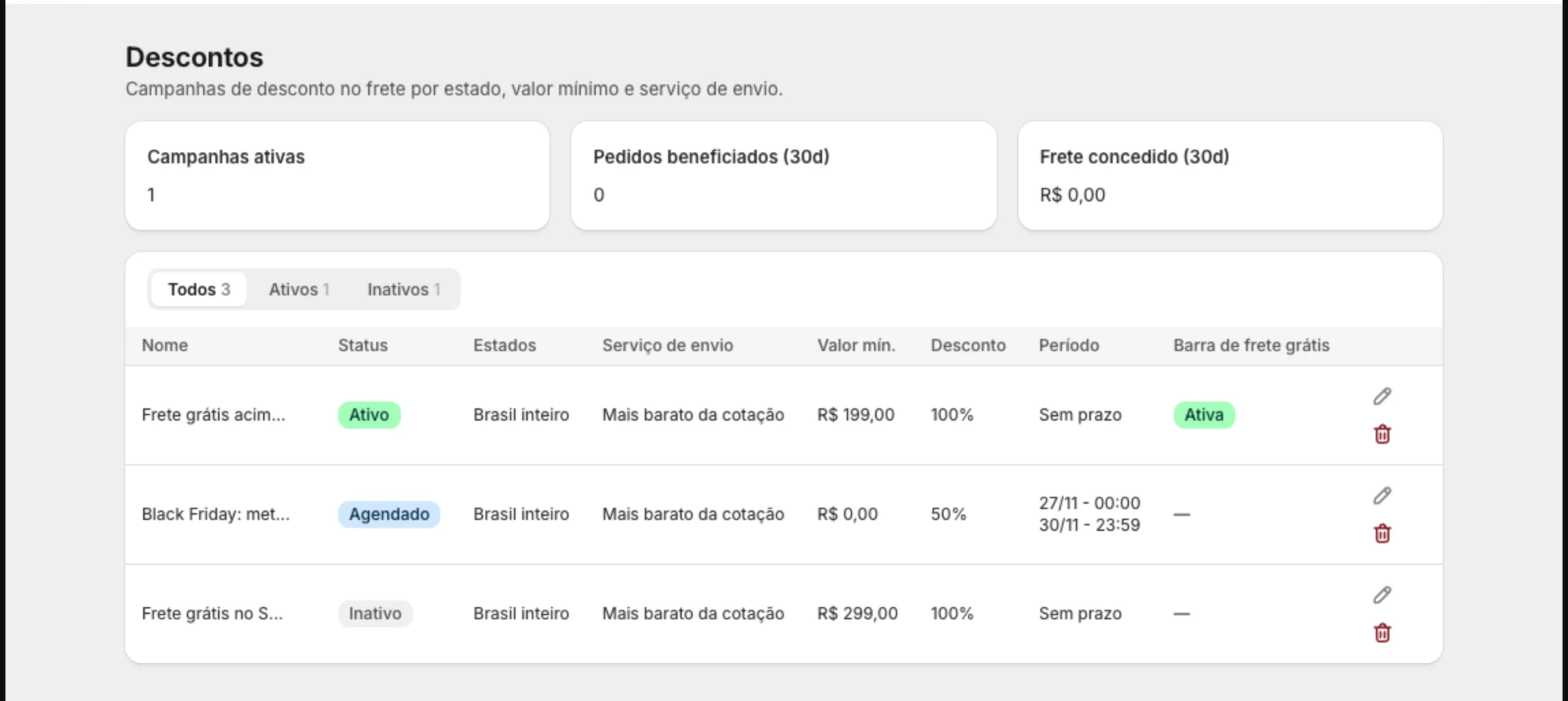Tela Descontos com campanhas ativa, agendada e inativa
