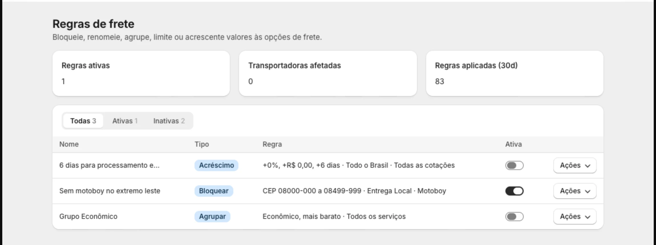 Tela Regras de frete com regras de Acréscimo, Bloquear e Agrupar na lista